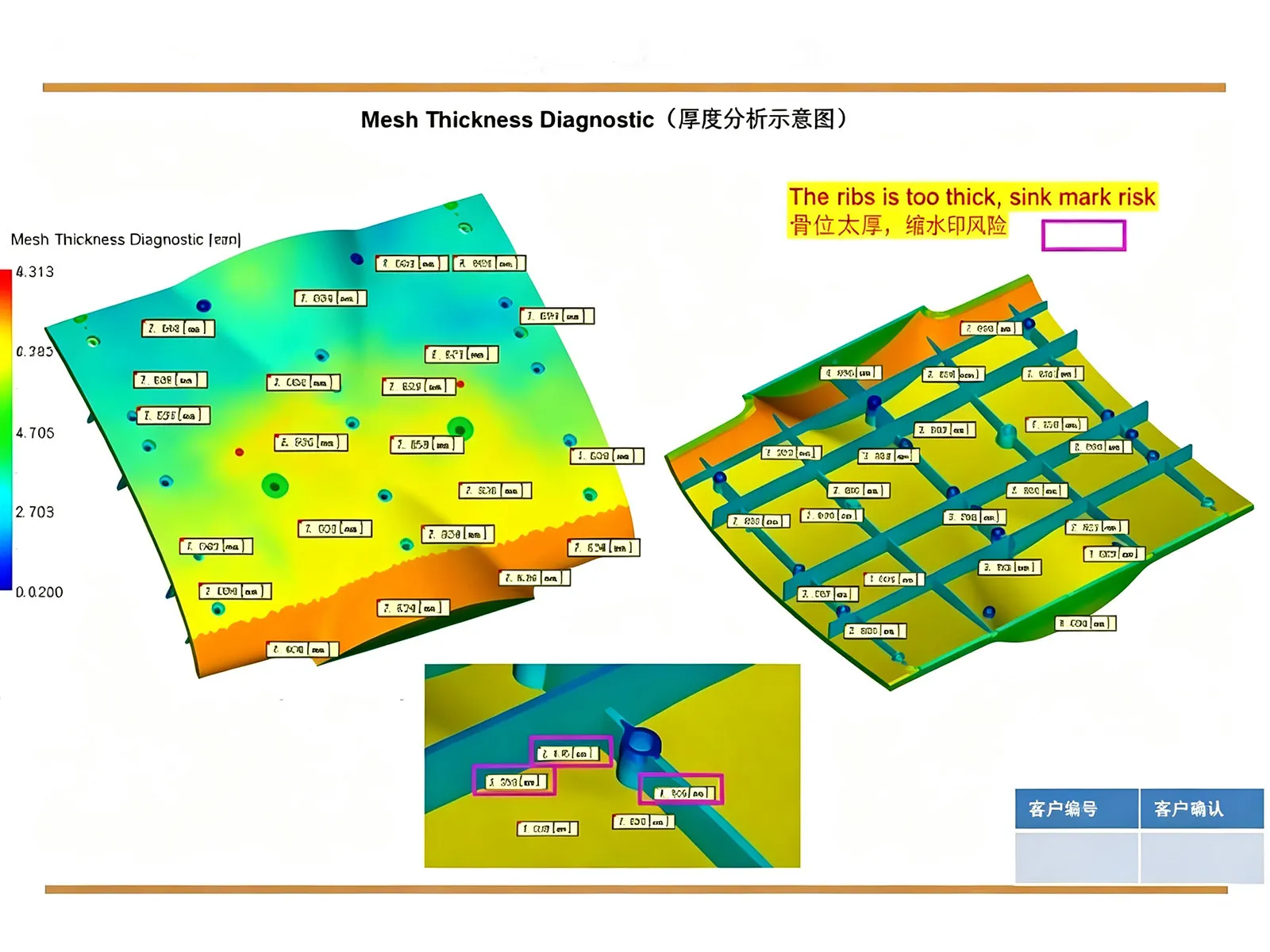 纬联弘Moldflow厚度分析与DFM评审报告