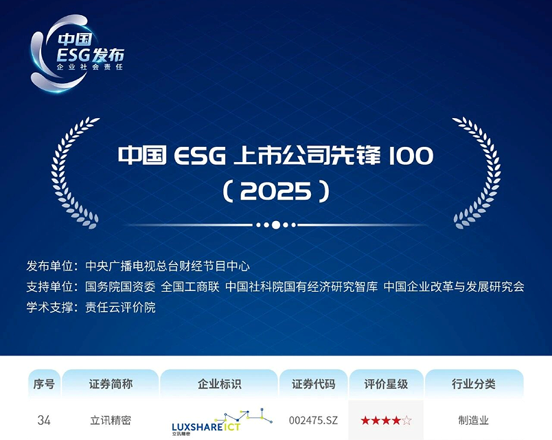 中央广播电视总台中国ESG上市公司先锋100（2025）榜.png
